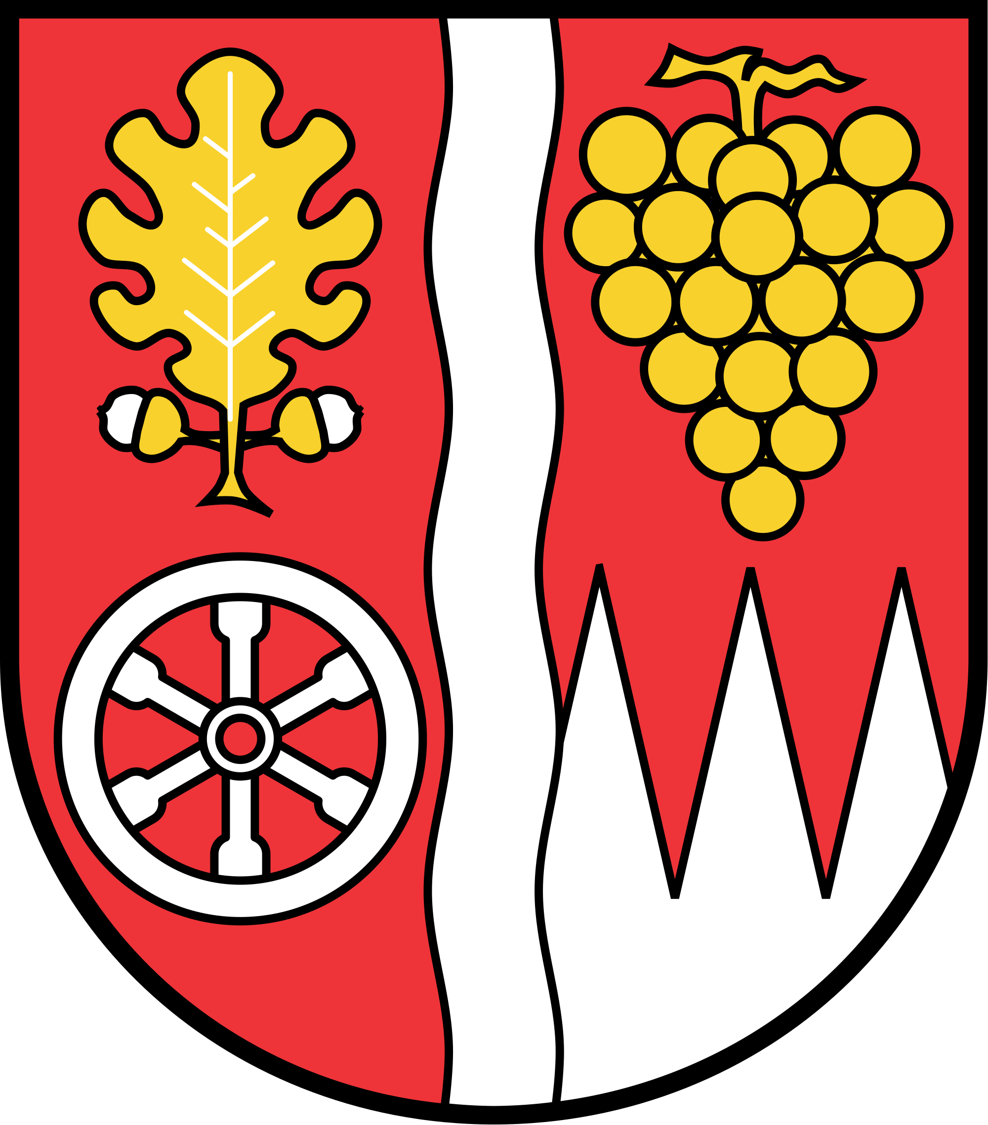 Wappen von Main-Spessart
